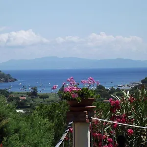 C'era Una Volta Casa vacanze